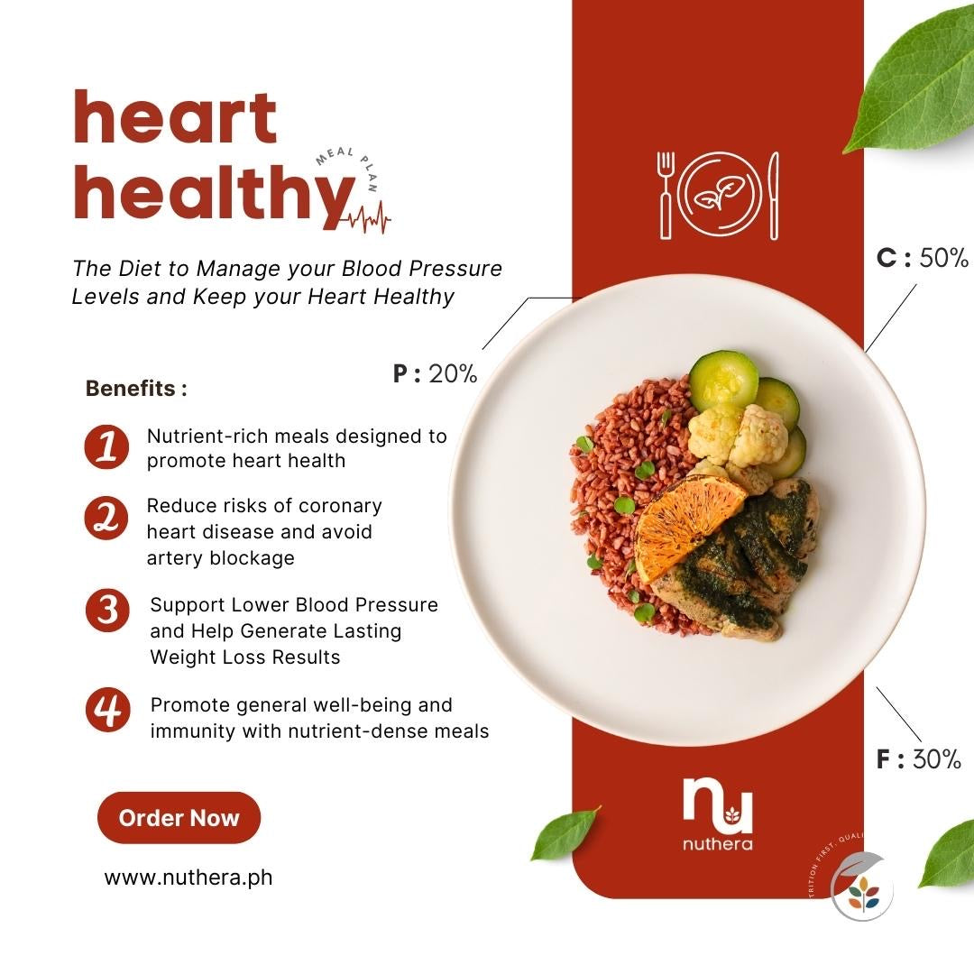 Heart-Healthy — Full Week (7-Day Plan)