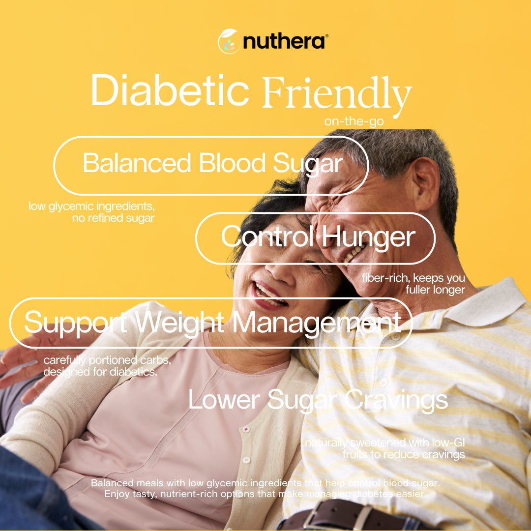 Diabetic-friendly Meal Plan - Nuthera®