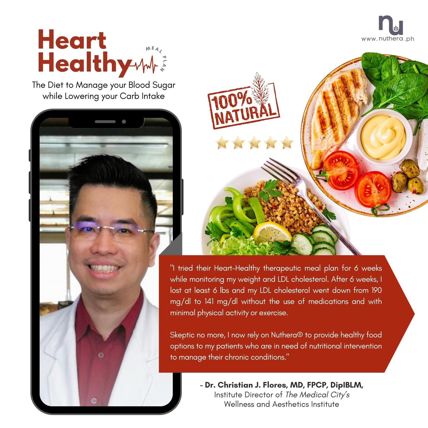 Heart-Healthy — Full Week (7-Day Plan)