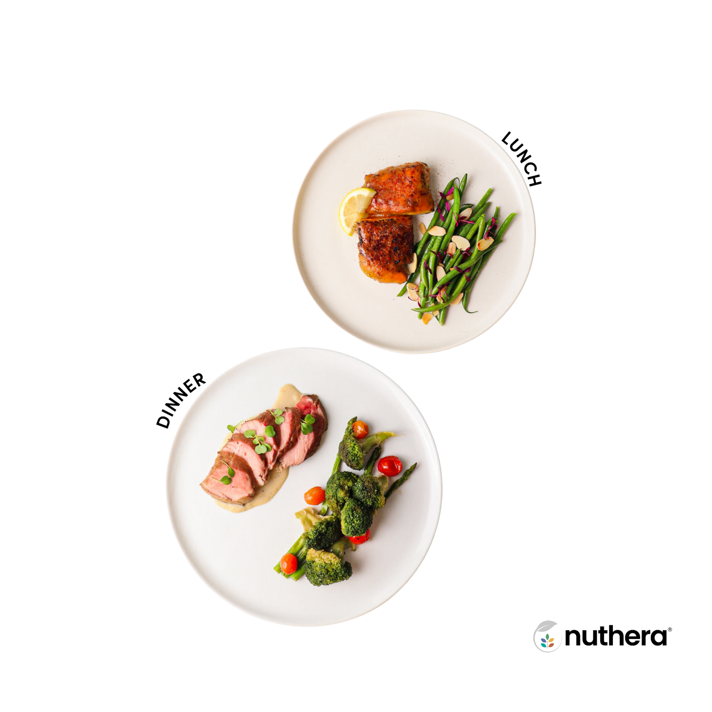 Low-Carb High Protein (5-Day Plan)
