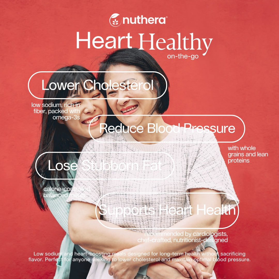 Heart-Healthy — Full Week (7-Day Plan)