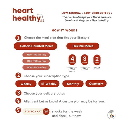 Heart-Healthy — Full Week (7-Day Plan)