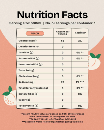 NEW! STEAV Iced Tea – Peach (500mL)