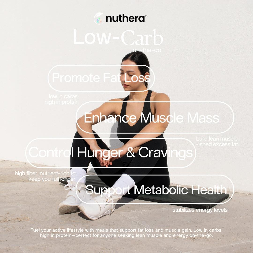 Low-Carb High Protein (LCHP) Meal Plan - Nuthera®